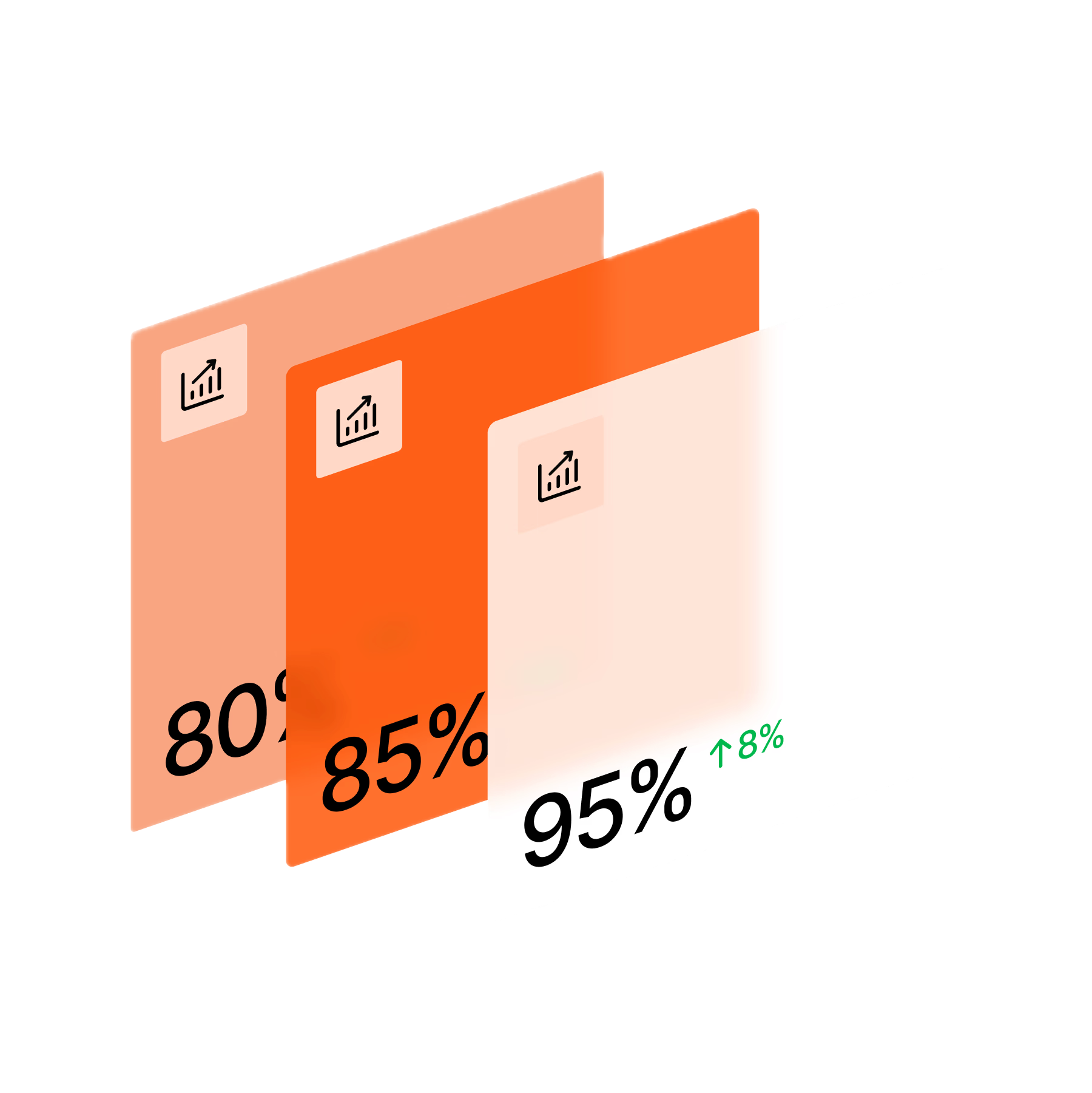 Progress Chart Visual